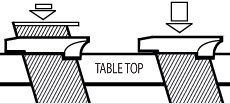 One-piece snap-on XGRIP, shown snapping over the floorplate against a table edge